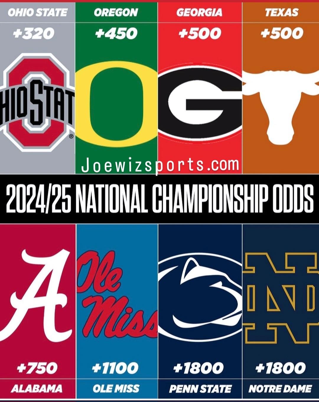 世界杯预选 世界杯预选